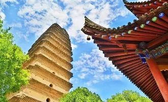 Tag 6: Xi'an - Chengdu