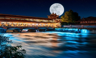 Day 7: Chengdu Departure 