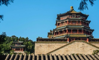 Day 10: Beijing Departure