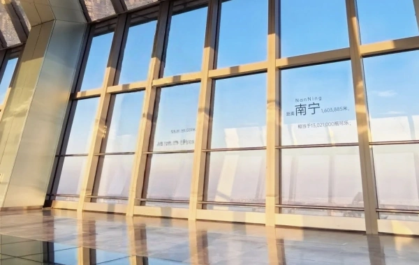 Explore Shanghai in One Day-Group Tour