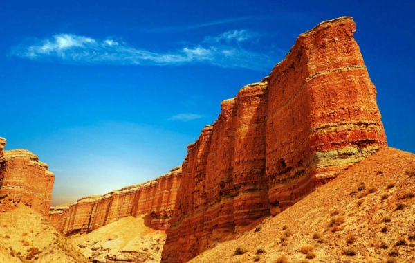 Jour 2: Zhangye