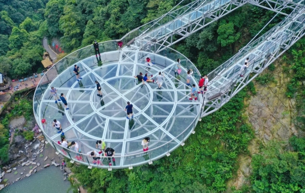 Tag 3: Guangzhou--Qingyuan
